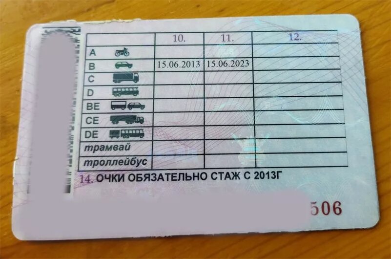 перечень документов для водительских прав. на сколько продлено действие водительского. на сколько продлено действие водительского. на сколько продлено действие водительского. на сколько продлено действие водительского.