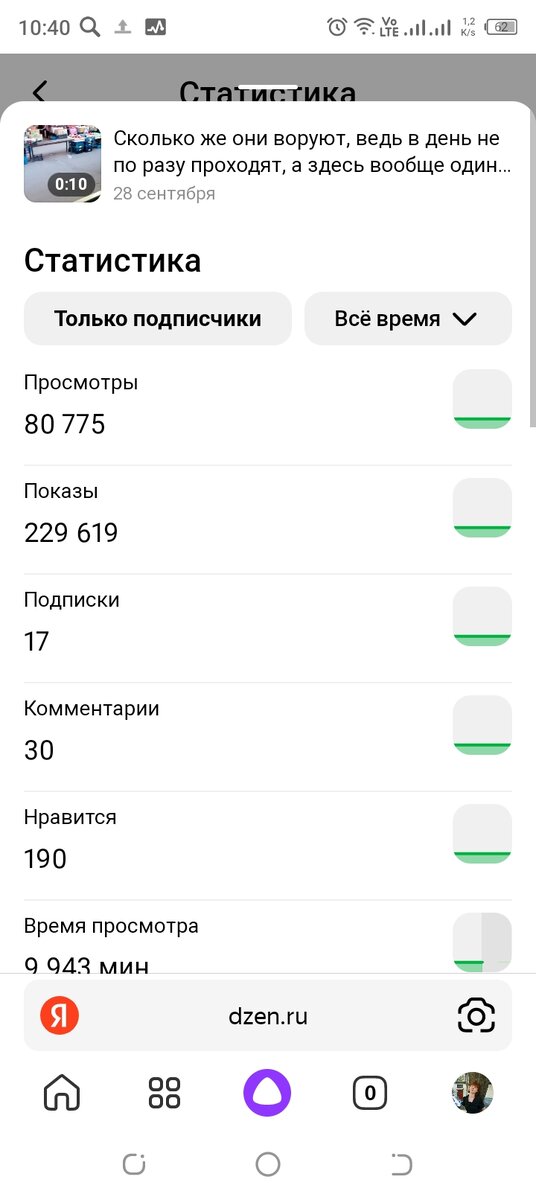 Личное фото