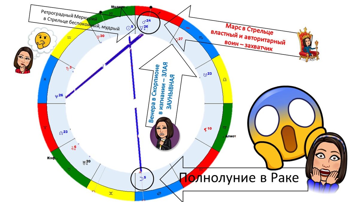 Шеф, всё пропало!