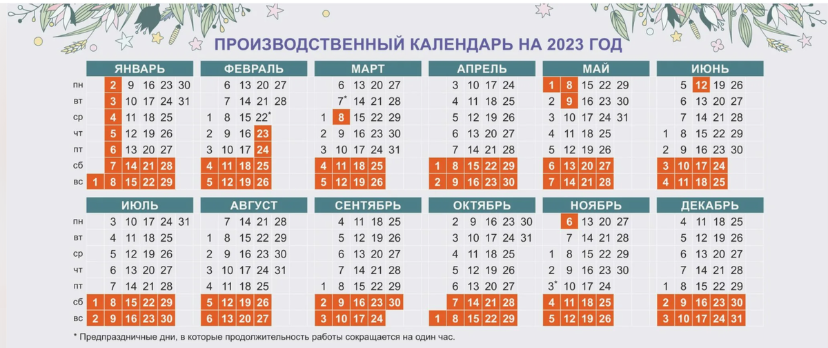 Майский рабочий календарь на 24 год