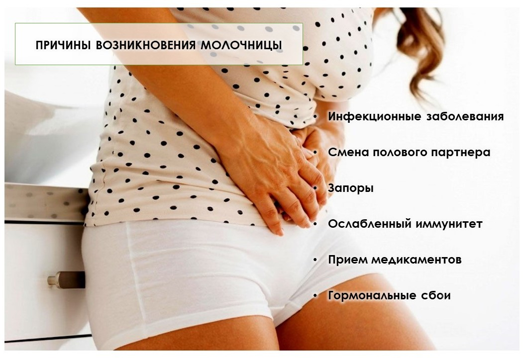 Психосоматика молочница у женщины. Причины появления молочницы. Молочница причины появления у женщин. Молочница у женщин симптомы. Молочница у женщин причины возникновения
