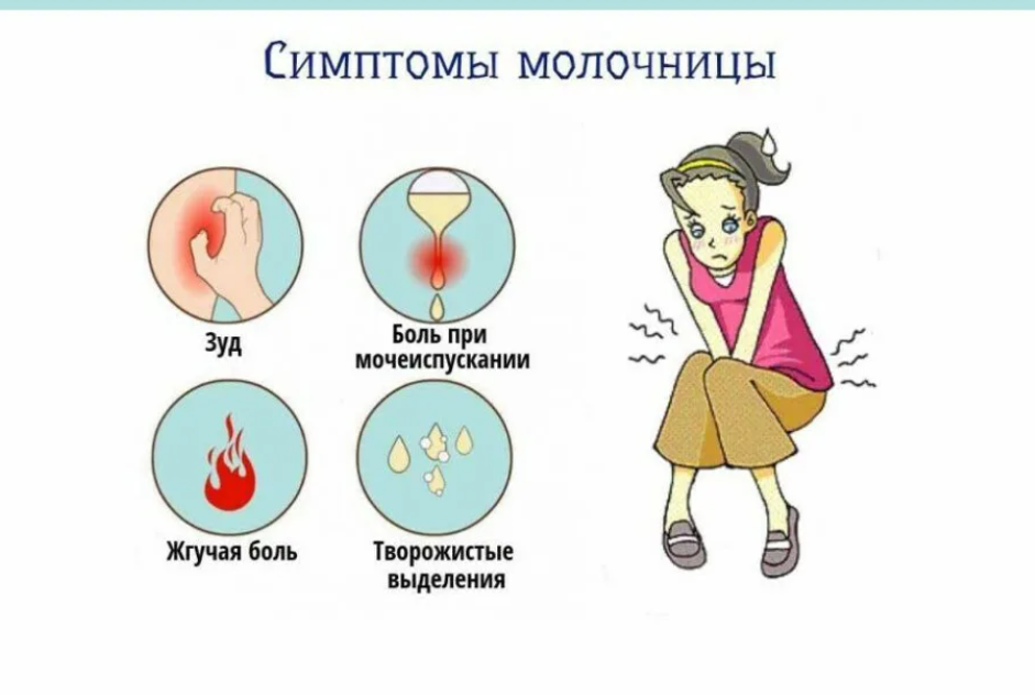 Молочница отзывы врачей. Как избавиться от молочницы. Как избавиться от кандидоза. Как избавиться от молочницы в домашних условиях. Молочница в домашних условиях.