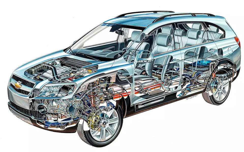 Строение автомобиля