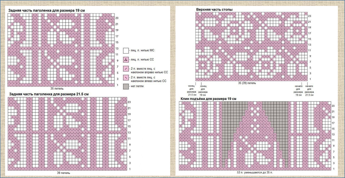 Вязание - изделия из материала: схема | на manikyrsha.ru