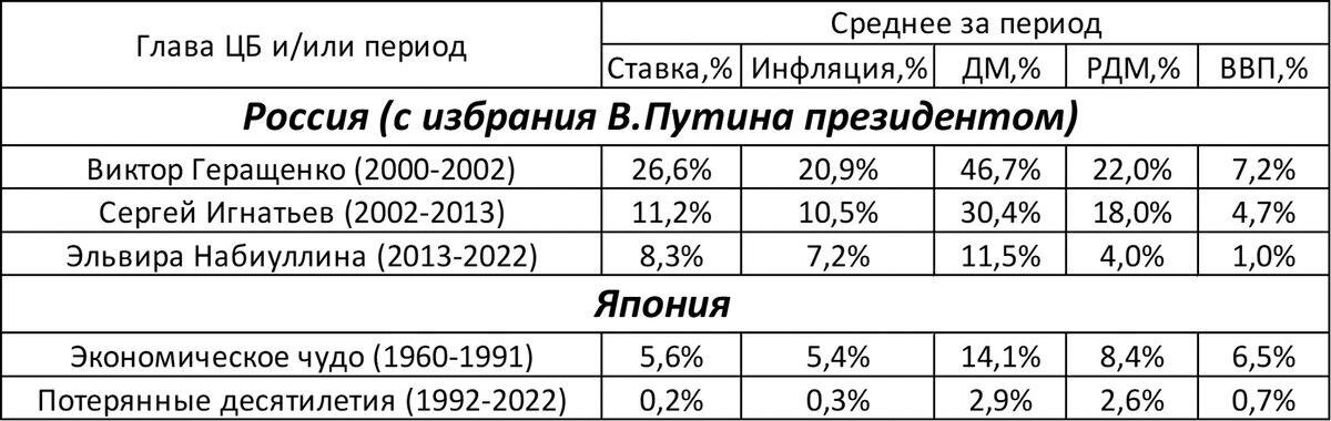 Ниже оглавление и краткий дайджест обзора, а затем подробности по каждой новости с иллюстрациями.-12