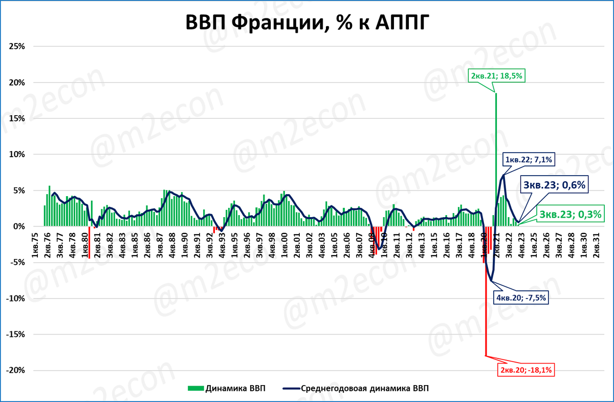 Ниже оглавление и краткий дайджест обзора, а затем подробности по каждой новости с иллюстрациями.-10