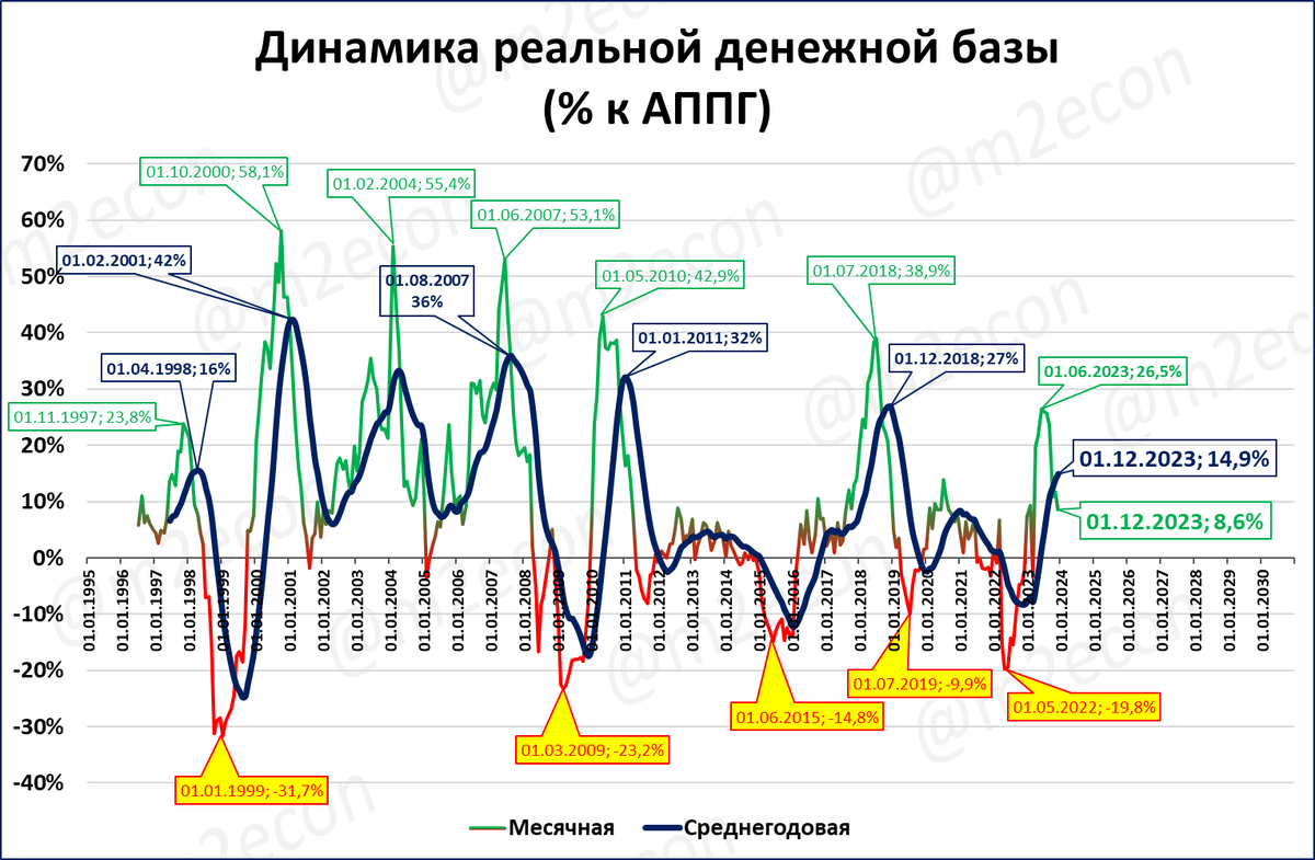 Ниже оглавление и краткий дайджест обзора, а затем подробности по каждой новости с иллюстрациями.-16