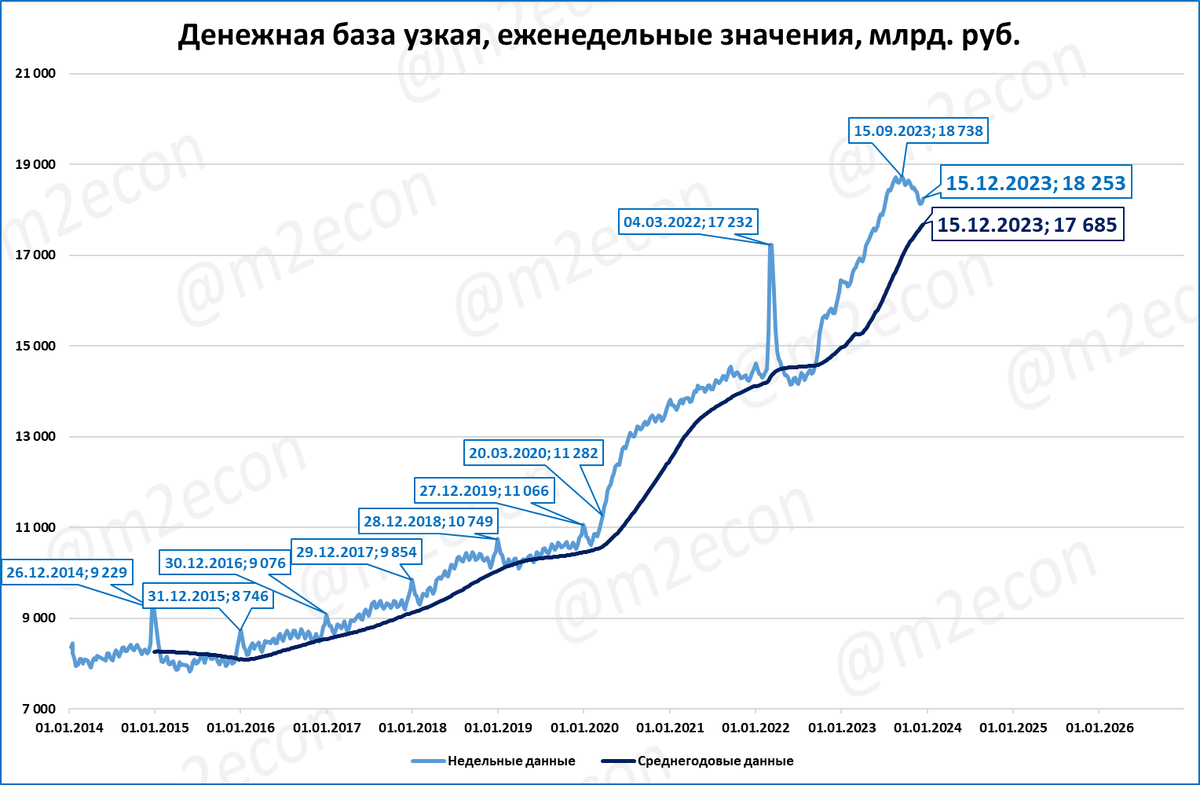 Ниже оглавление и краткий дайджест обзора, а затем подробности по каждой новости с иллюстрациями.-24