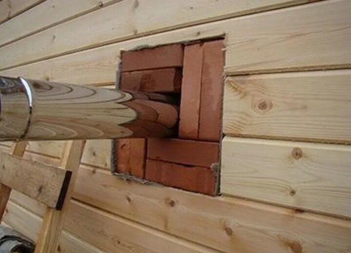 Дымоход через стену. Дымоходы сэндвич проход через стену 45 градусов. Дымоход в бане через стену. Выход трубы через стену. Правильная установка печной трубы через стену.