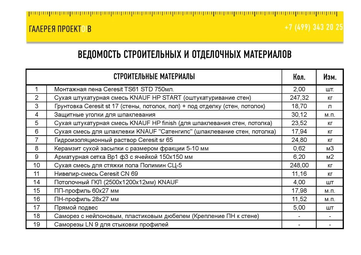 Взято из открытых источников