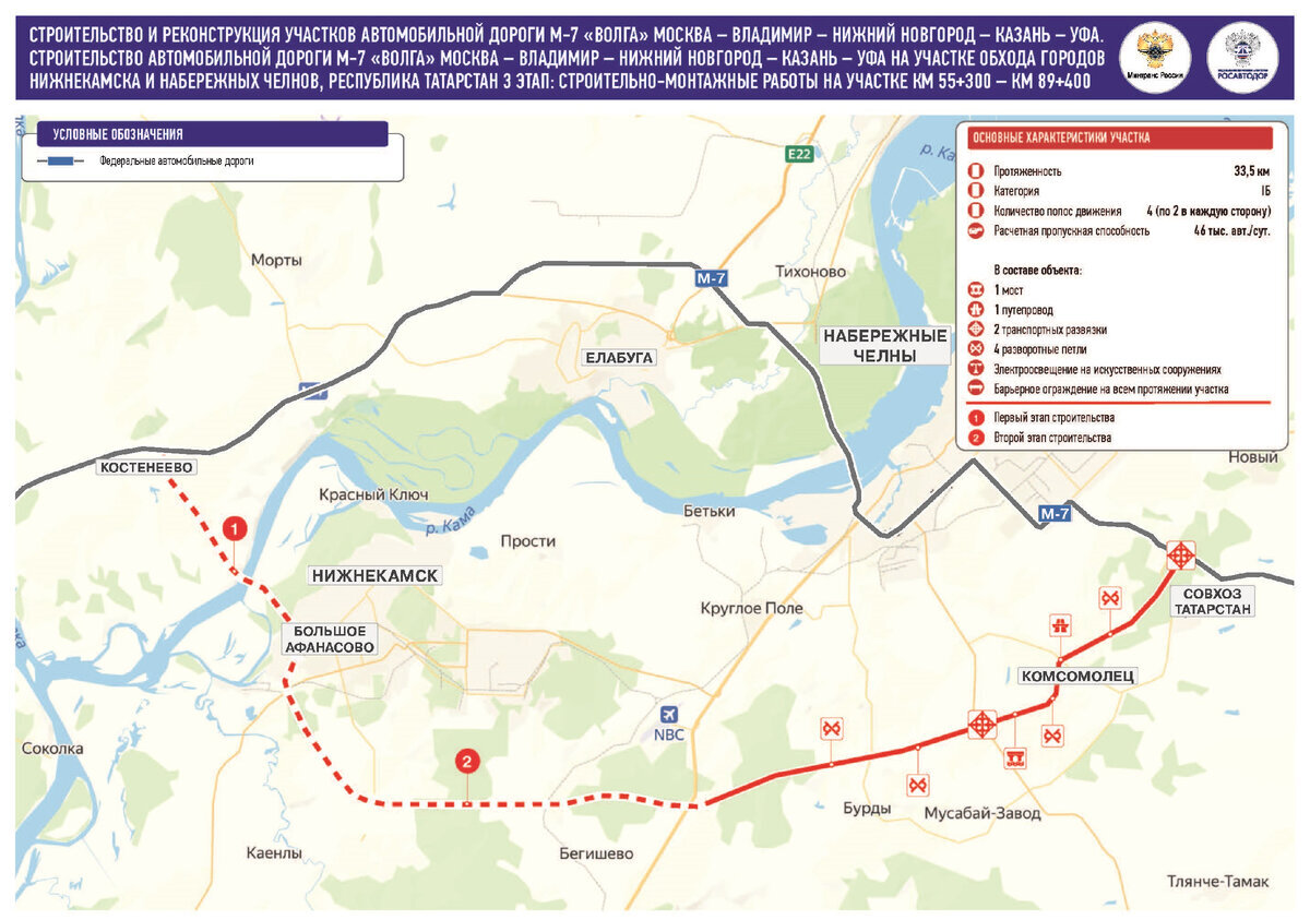 Росавтодор оплата проезда м12. М-7 В обход Нижнекамска и Набережных Челнов. Трасса м7 в обход Набережные Челны. М-7 обход Нижнекамска и Набережных Челнов 3 этап. Схема дороги м 7 нового обхода Набережных Челнов и Нижнекамска.