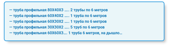 Теплица под пленку своими руками.