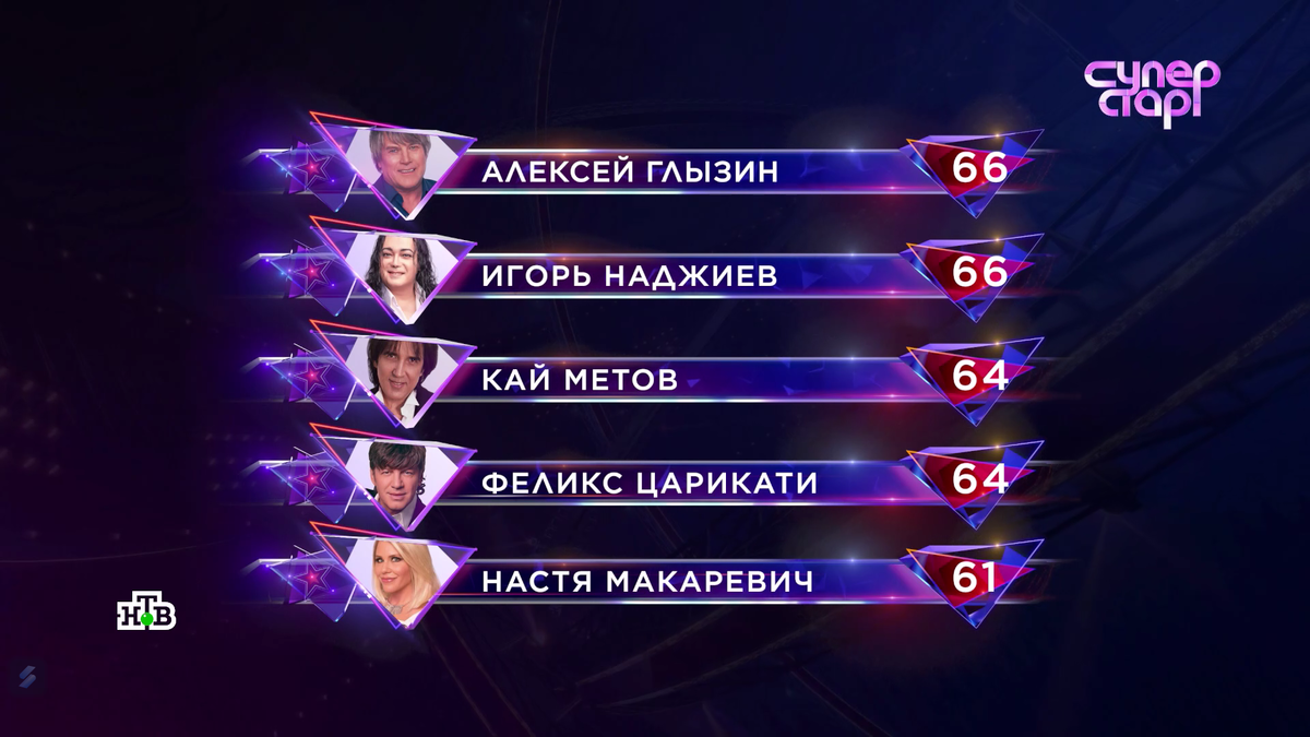 Кто покинул шоу суперстар 9 июня