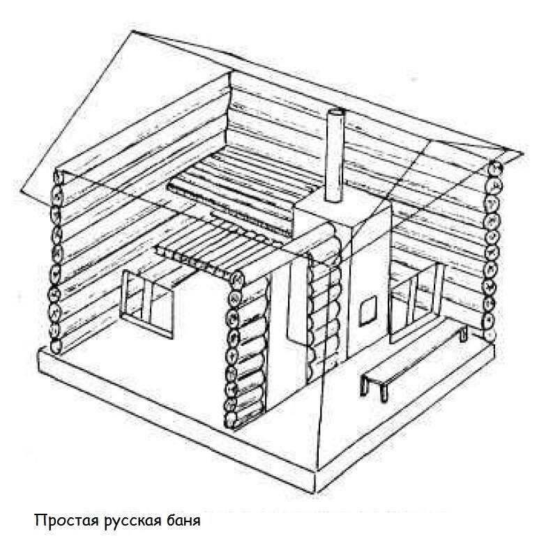 Печь для бани по черному чертеж