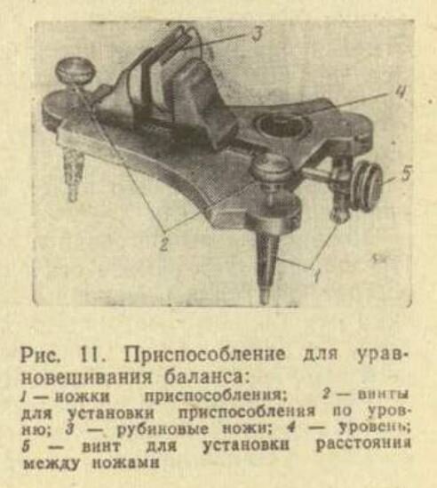 Из книги "Ремонт наручных часов, 1977 - Л.В. Шамонова"