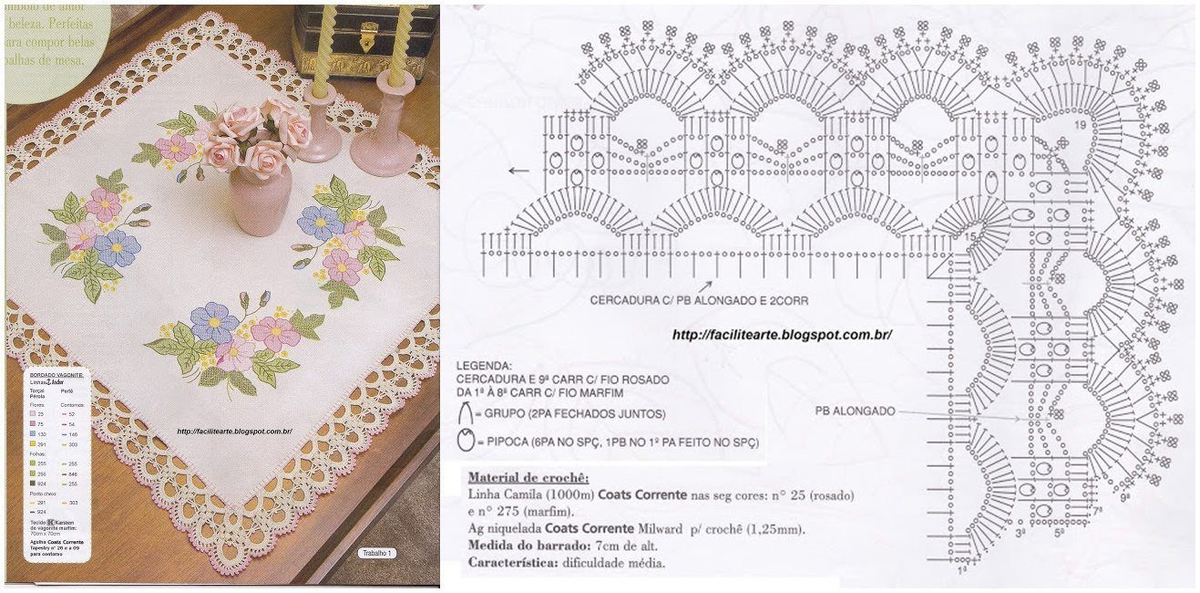 Кайма крючком. Схемы. Bordado en crochet, Bordes de ganchillo, Puntillas de ganc