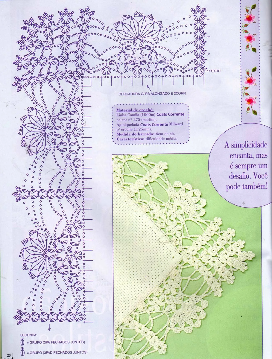 Карта схема примеры