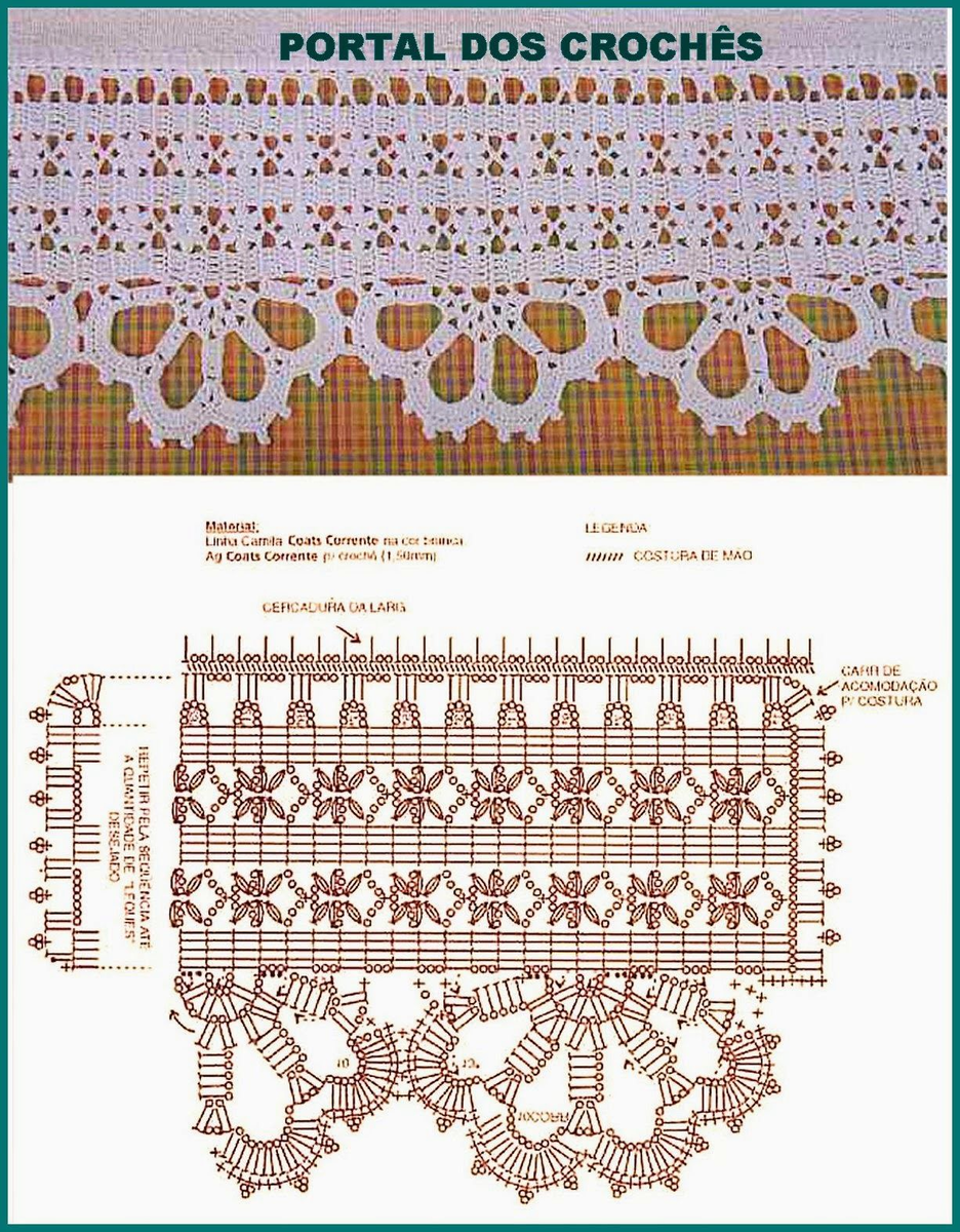 Схемы широких каймы. Кайма Подзор крючком схемы. Красивые вязаные кайма. Кружевная кайма для рушника. Кайма крючком схемы.