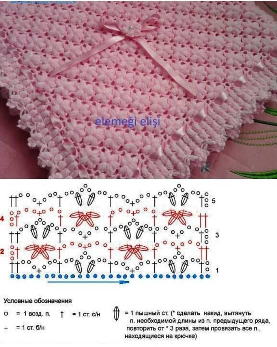 10 идей и схем для вязания пледов крючком | Вяжу ручками-крючками| Виктория  Битарова | Дзен