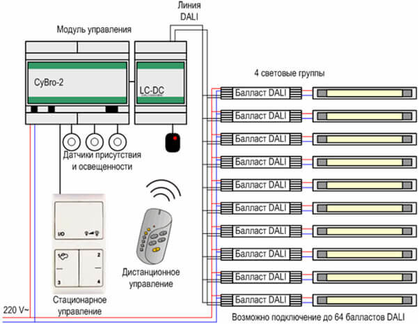 Система управления освещением dali схема подключения. Система управления освещением dali схема подключения. Управление светом по протоколу dali. Управление светом по протоколу dali. Dali блок управления освещением.
