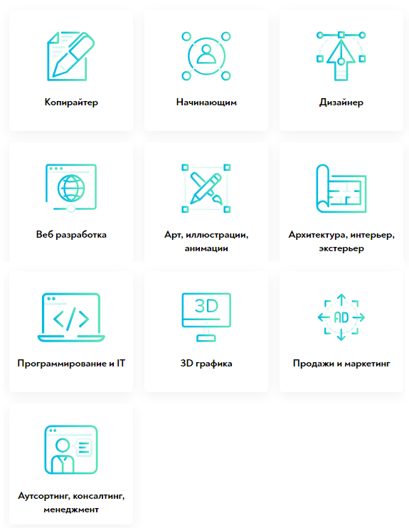 категории