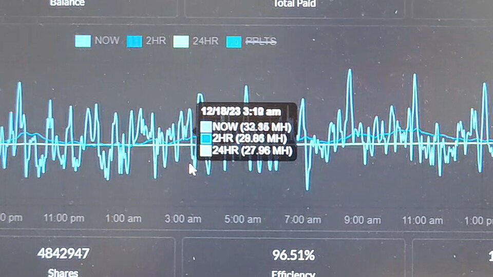 Средний хешрейт за 24 часа до установки обновы: 27,96 МН