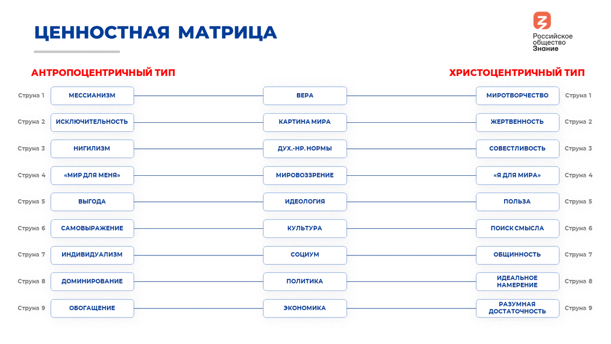 Рисунок 2.