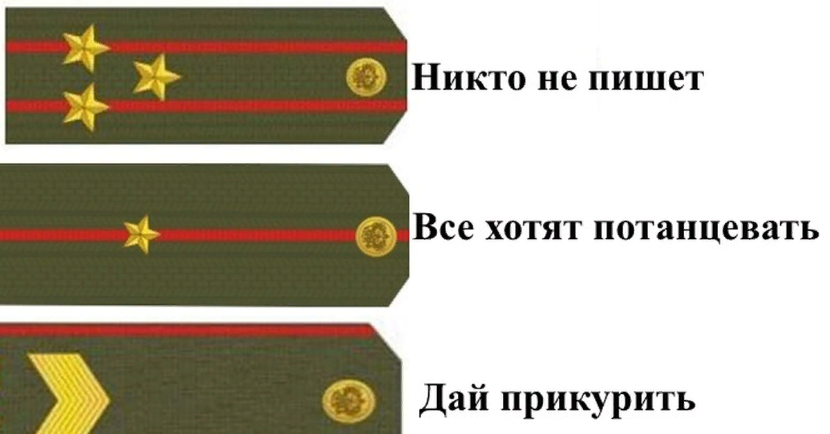 Дважды подполковник. Младший лейтенант погоны армия. Лейтенант младший лейтенант звания. Погоны младшего лейтенанта армии РФ. Погоны младших офицеров.