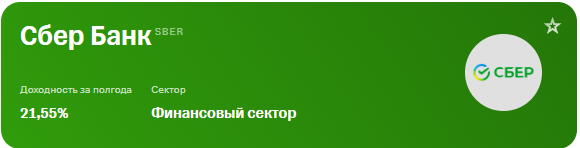 День сбербанка 2024 сколько лет