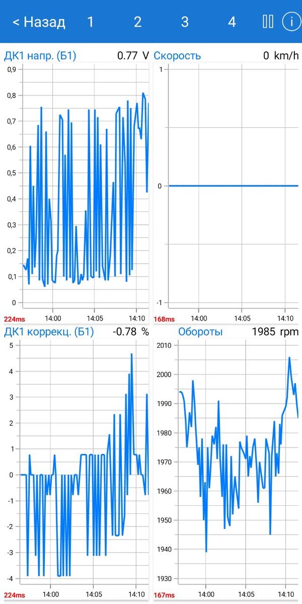 Что такое датчик кислорода (лямбда, лямбда зонд, датчик катализатора ...