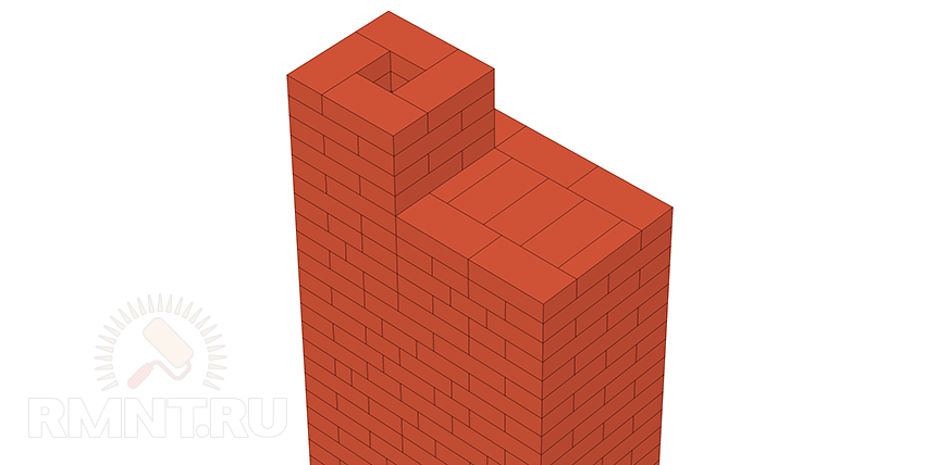 Возведение печи голландки своими руками: порядовка, схема, инструкция