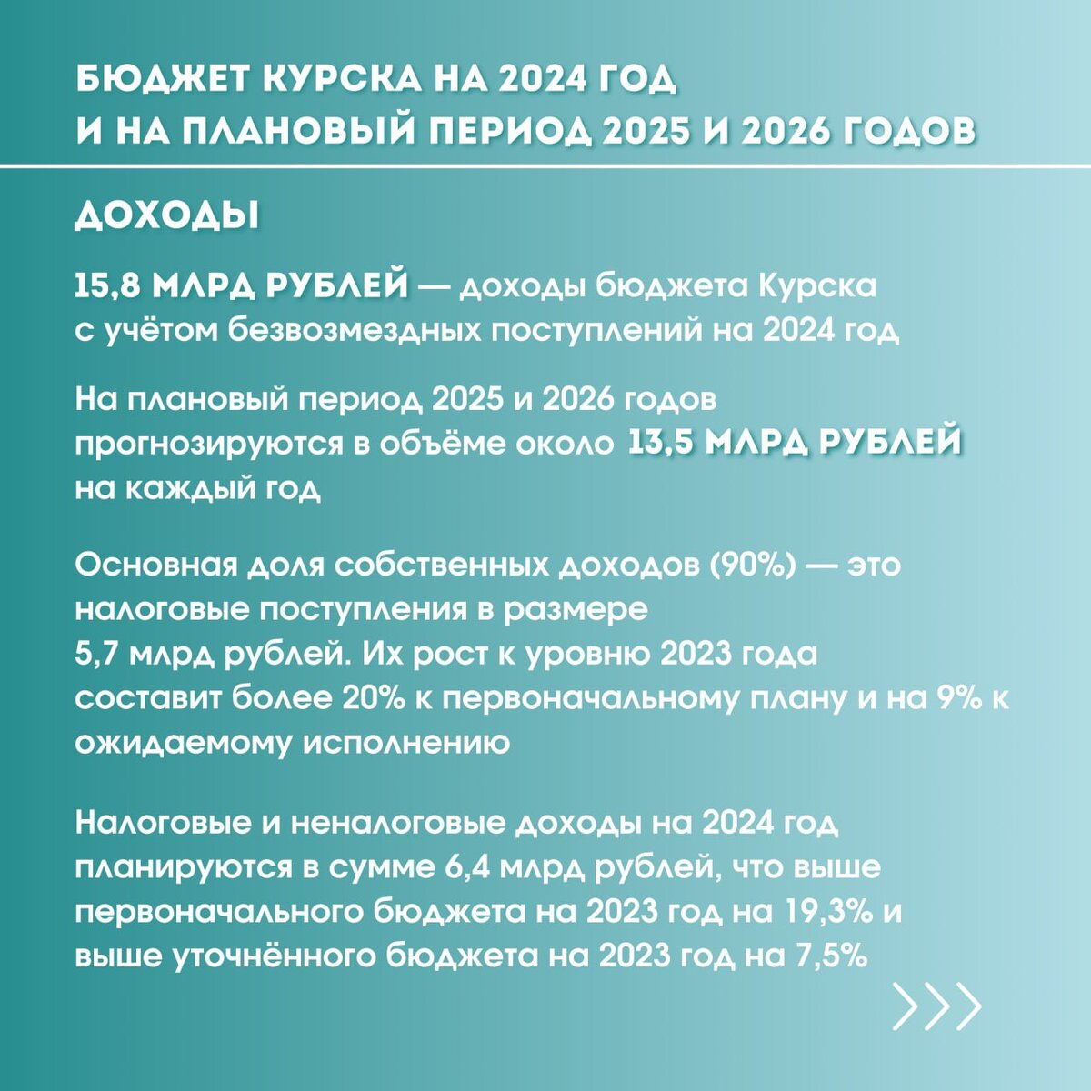 Население курска в 2024 году