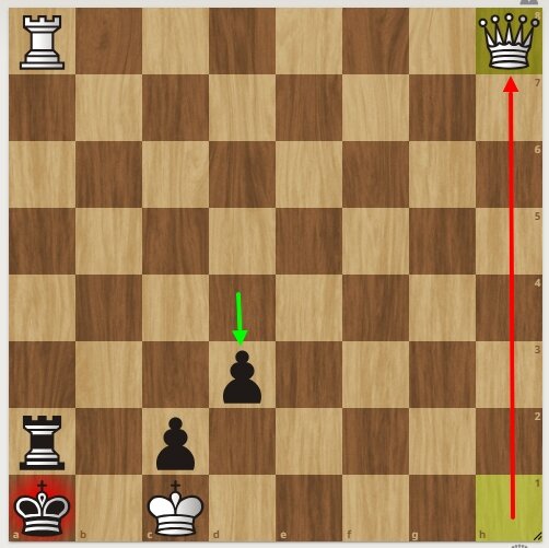 -2-3