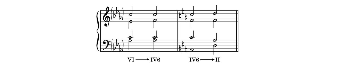 Квартсекстаккорд — Википедия