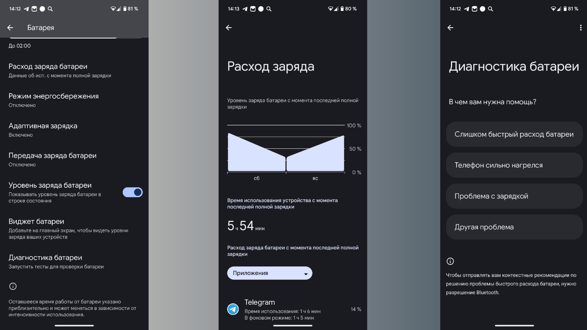 Почему пользователи Android-смартфонов постоянно следят за % расхода батареи,  но не проводят какие-либо настройки оптимизации? | Мой старый компьютер |  Дзен