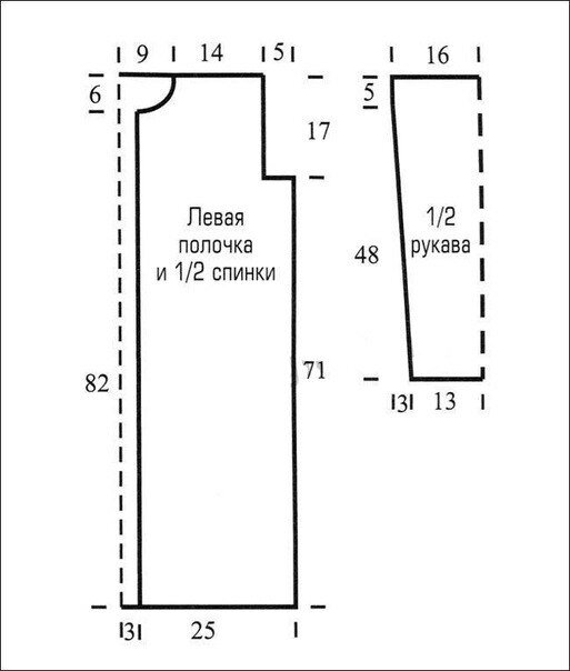 -2-2