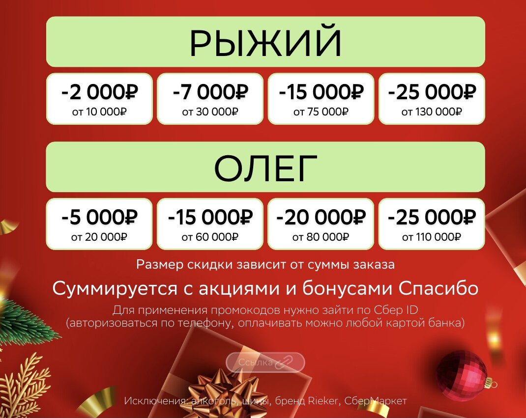 Бонусные рубли сбер мегамаркет. Промокоды геншин август 2023. Вернем бонусами. Сбермаркет мегамаркет. Моя смена подработка.