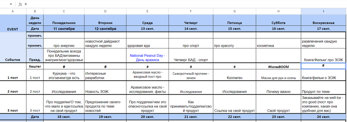 Вариант контент-плана 