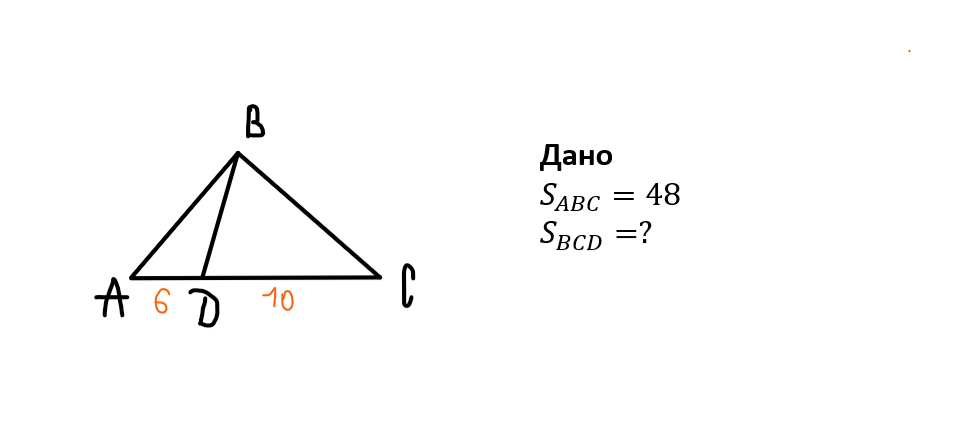 Номер 15 из ОГЭ по математике традиционно включает в себя задачи, связанные с разными свойствами треугольников. Предлагаю Вам разобрать решение задачи про площади треугольников. Задание.