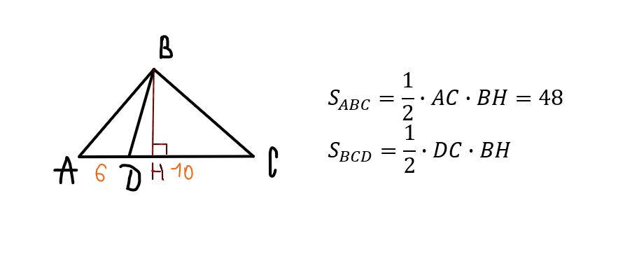 Номер 15 из ОГЭ по математике традиционно включает в себя задачи, связанные с разными свойствами треугольников. Предлагаю Вам разобрать решение задачи про площади треугольников. Задание.-2