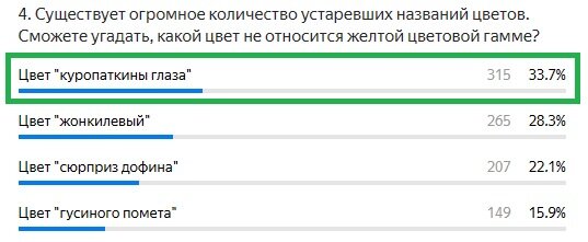 Правильный ответ: Цвет "куропаткины глаза"