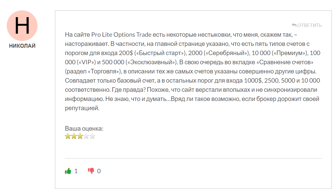 ProLite Trade (prolite-trade.com, prolite.club) отзывы о компании