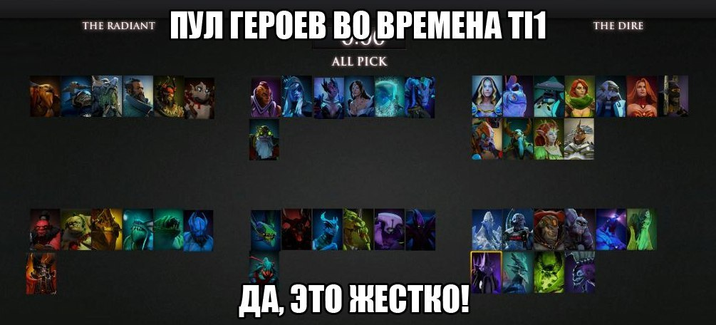 Dota 2 иконки героев. пул героев дота 2. ти 1 дота 2 герои. пул героев дота 2. Dota 2 сетка героев.