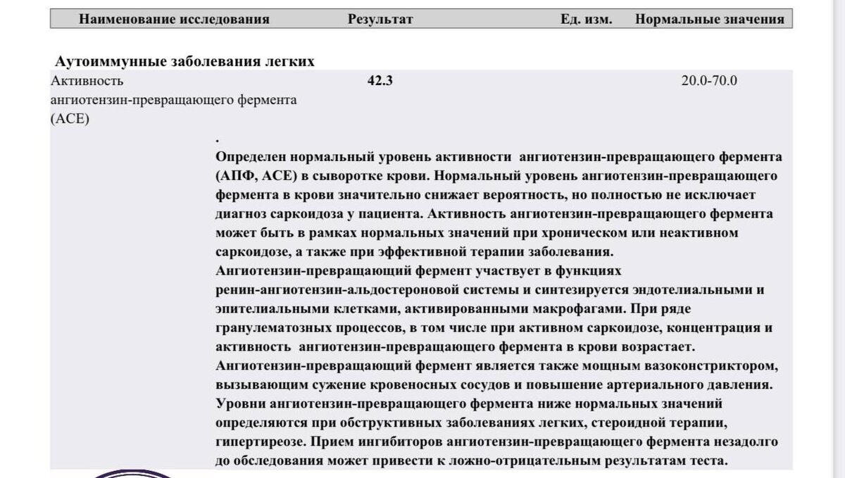 Пока я полгода лечила желудок, в моих легких росли образования | Мама, я и  рак | Дзен