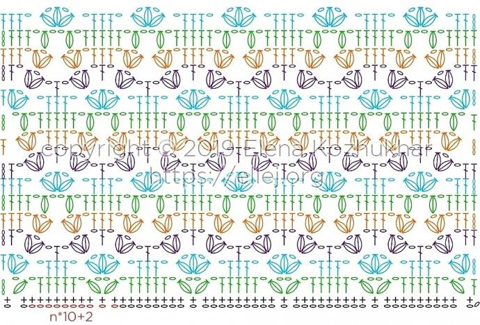 Описание ажурного узора крючком