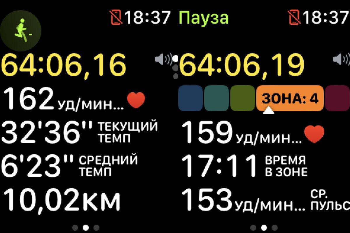 Как начать бегать и с удовольствием пробегать по 10 км: подготовка,  экипировка, техника, пульс и другие нюансы | Халва Совкомбанк | Дзен