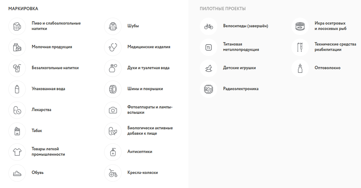 Список маркировки с 1 апреля. Обязательная маркировка автозапчастей. Обязательная маркировка медицинских изделий. Обязательная маркировка товаров с 2023 перечень товаров. Автомобили подлежат маркировке.