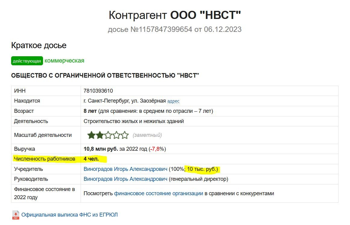 Сельская ипотека со ставкой 0,1%. В чем подвох…? | Сельский Колумнист | Дзен