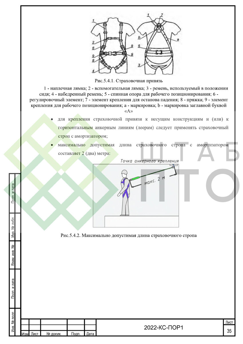 ПОР по сносу объекта капитального строительства в Московской области.  Пример работы. | ШТАБ ПТО | Разработка ППР, ИД, смет в строительстве | Дзен