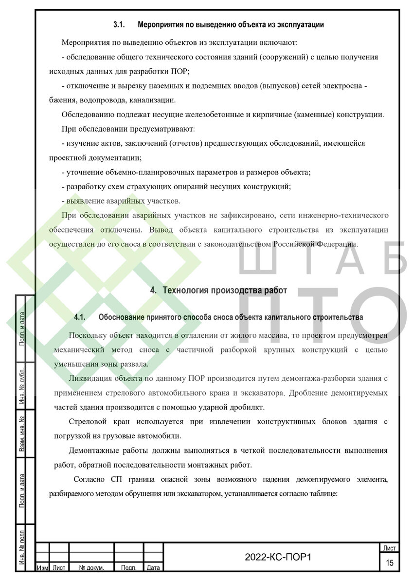 ПОР по сносу объекта капитального строительства в Московской области.  Пример работы. | ШТАБ ПТО | Разработка ППР, ИД, смет в строительстве | Дзен